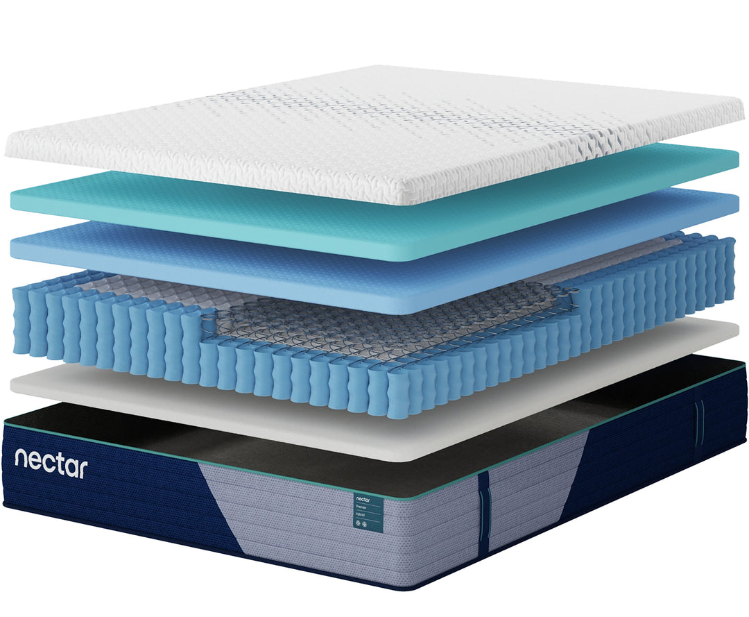 Nectar Premier Hybrid mattress layers