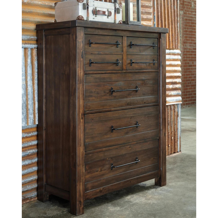 Chests